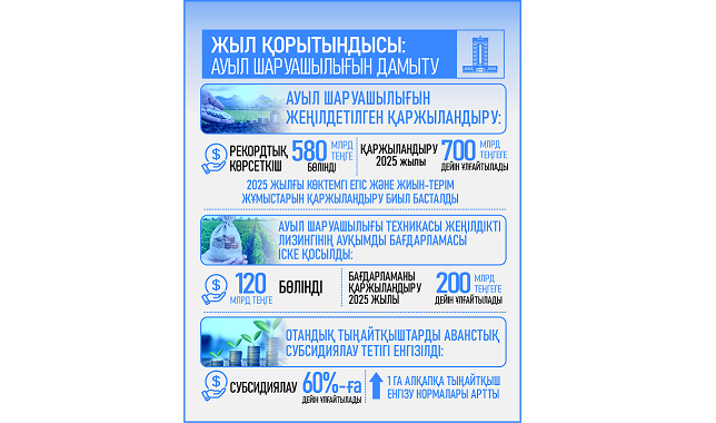 үкімет