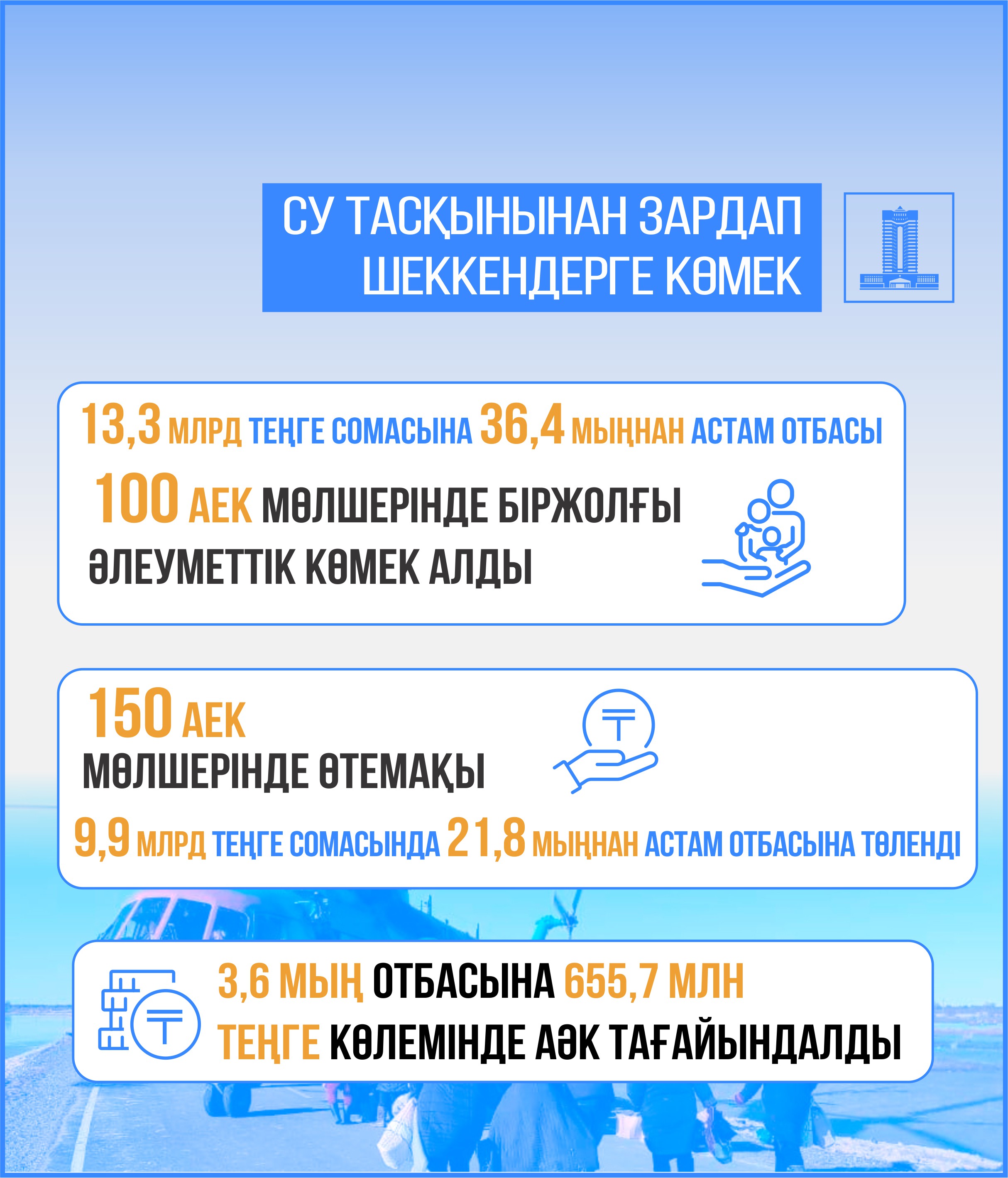 п