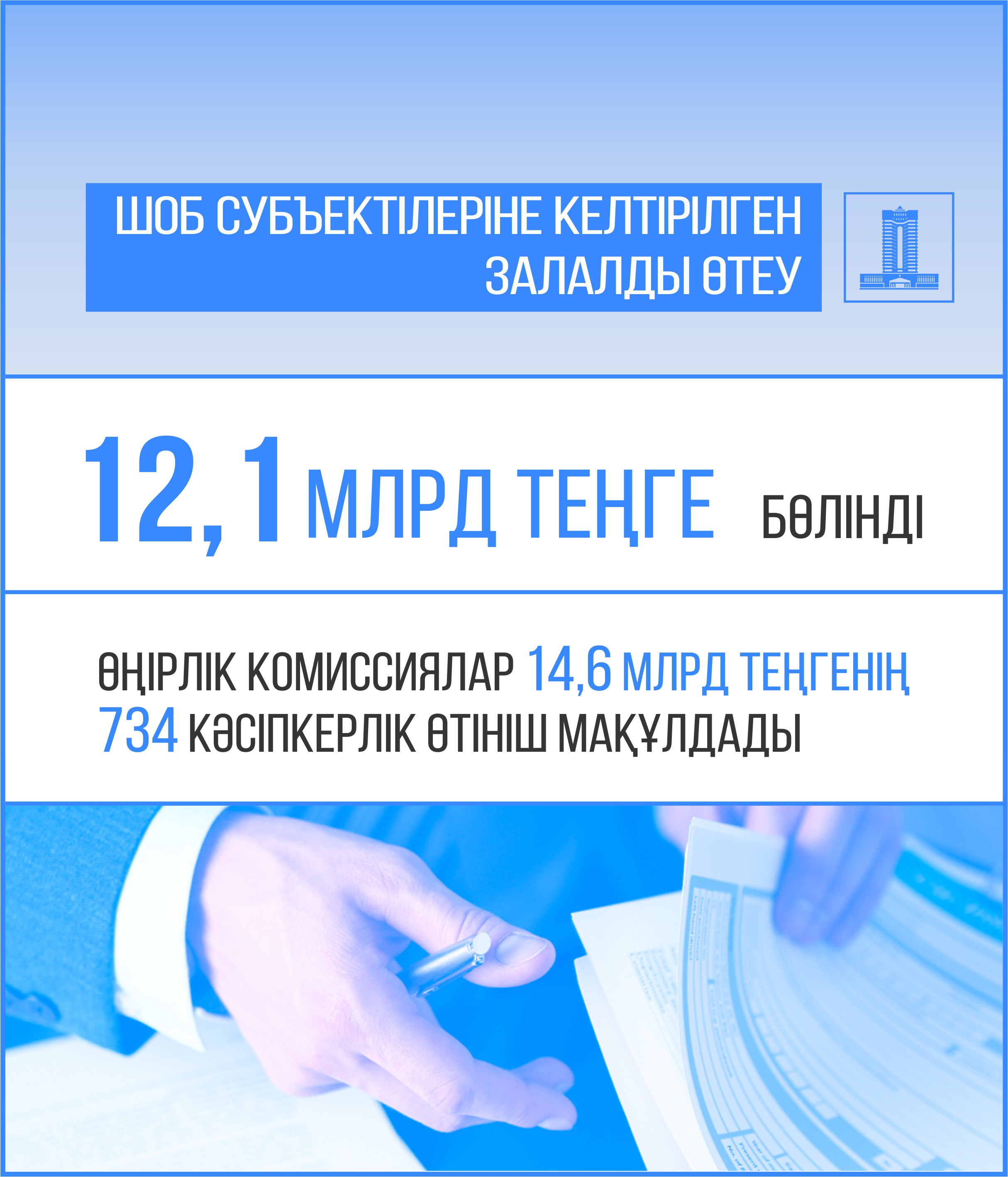пр
