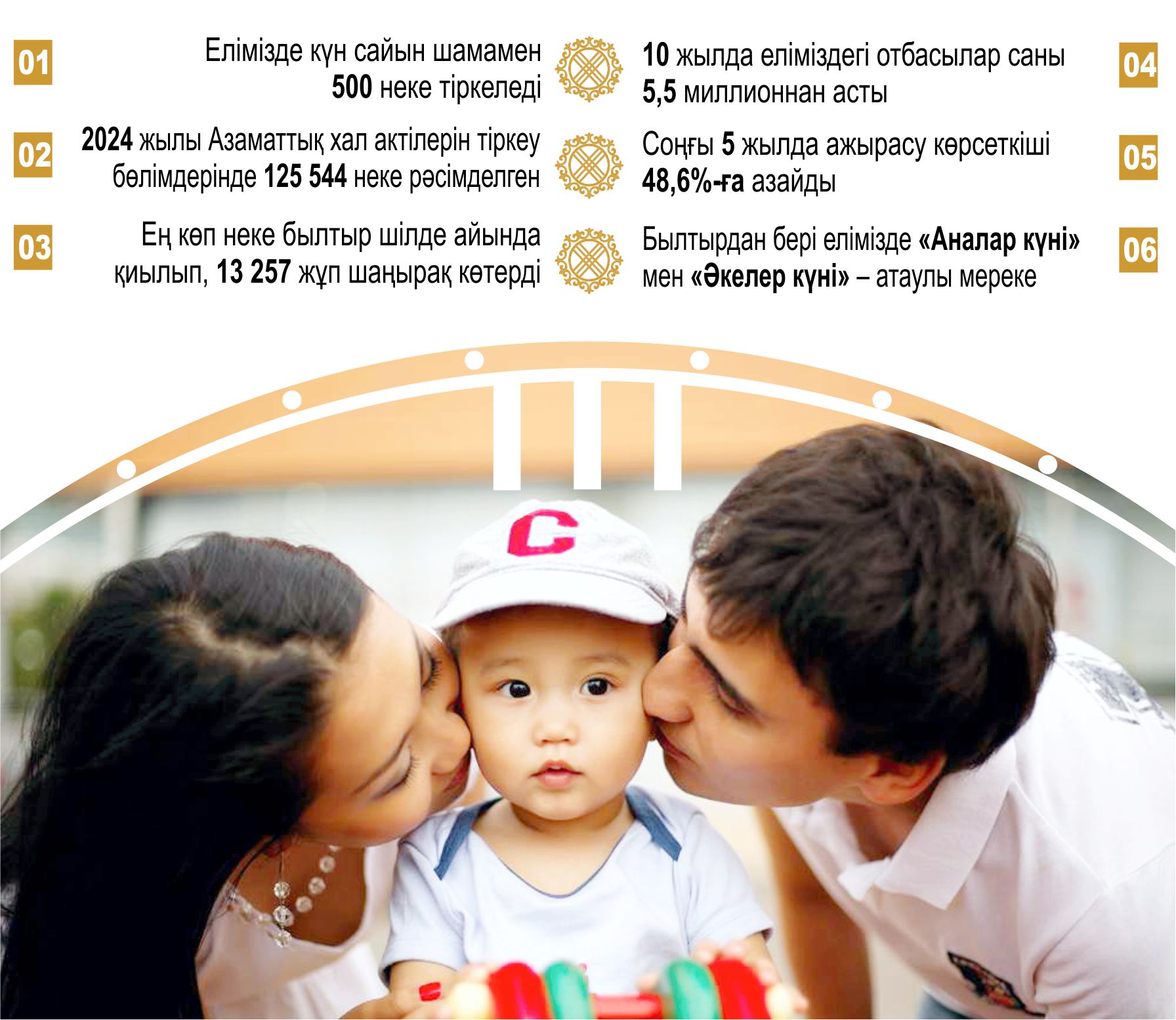 п