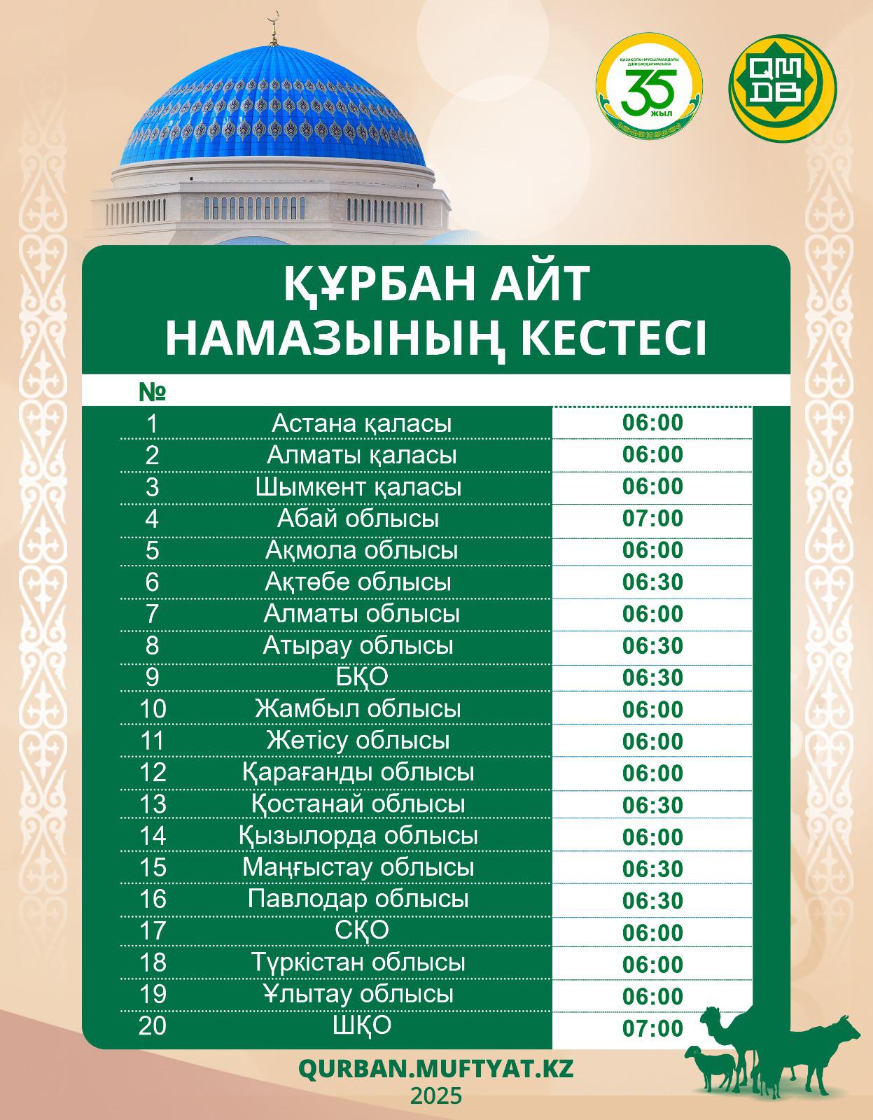 вв