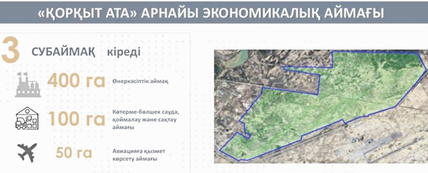 Ырысты еселейтін экономикалық аймақ