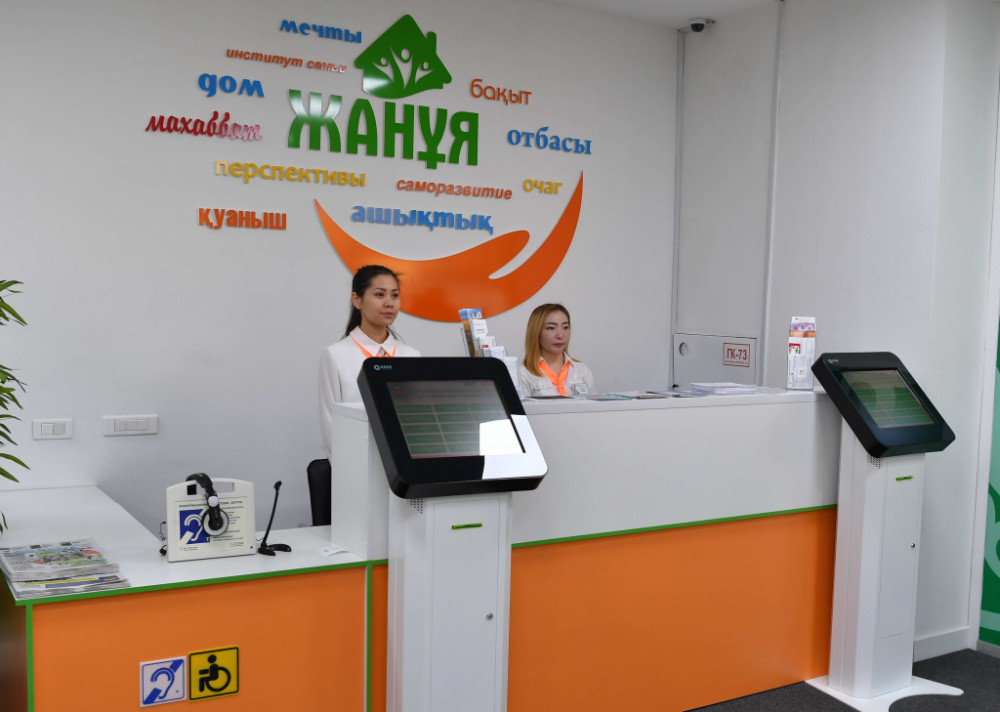 Жүйелі қолдау нәтижесі