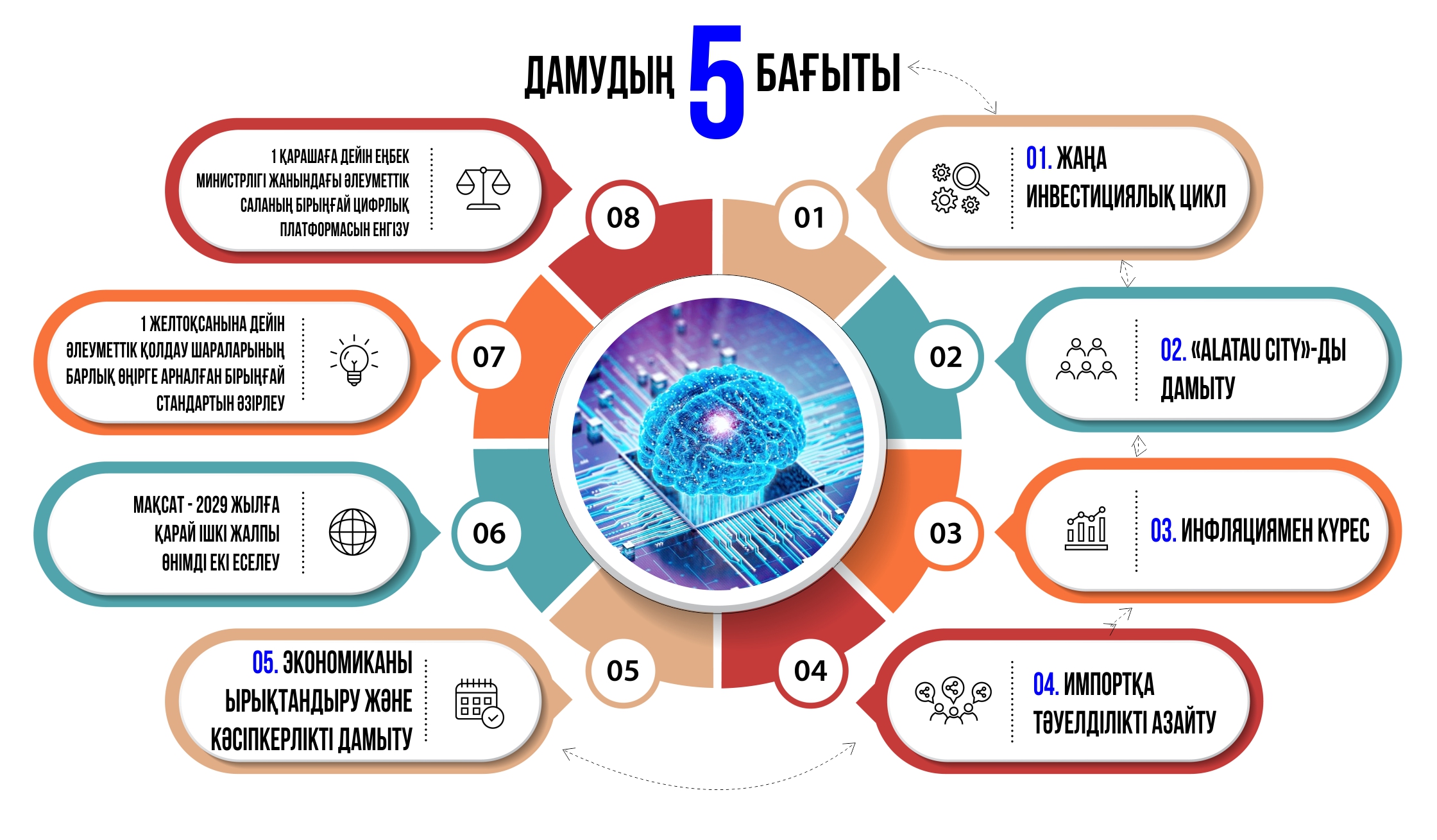 даму