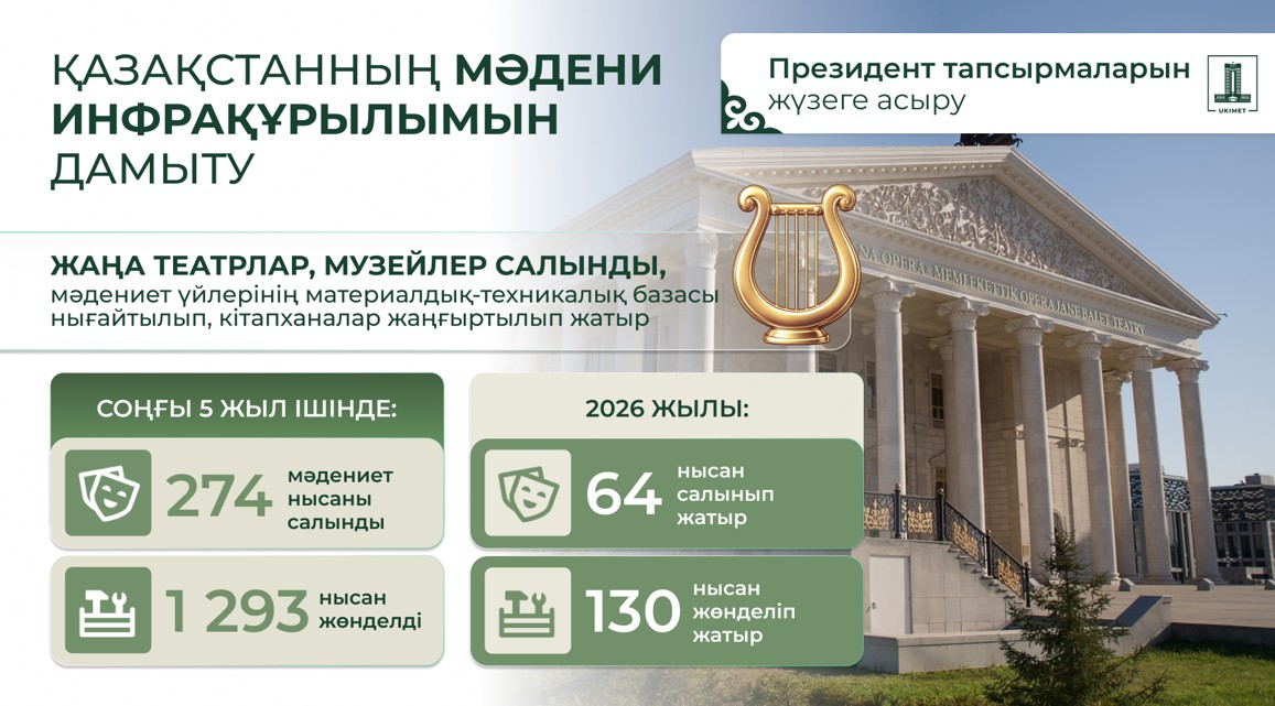 р